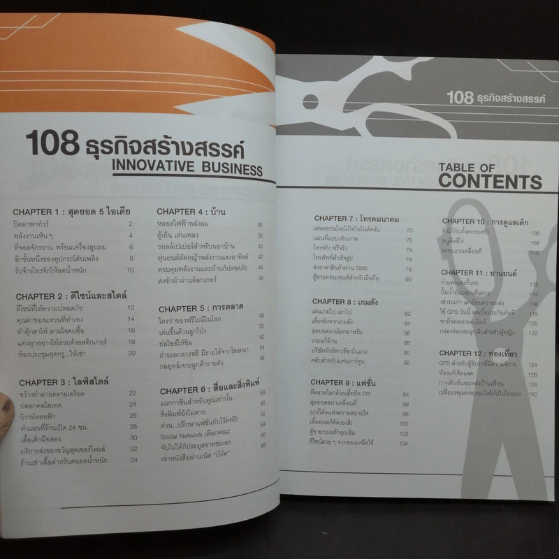 108 ธุรกิจสร้างสรรค์ Innovative Business Vol.1-2 รูปที่ 9