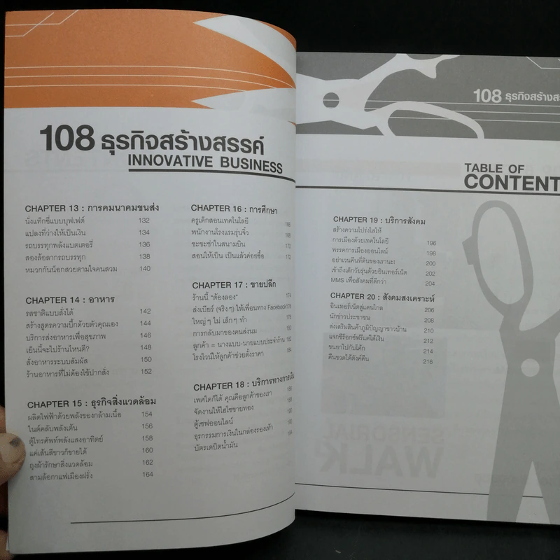 108 ธุรกิจสร้างสรรค์ Innovative Business Vol.1-2 รูปที่ 10