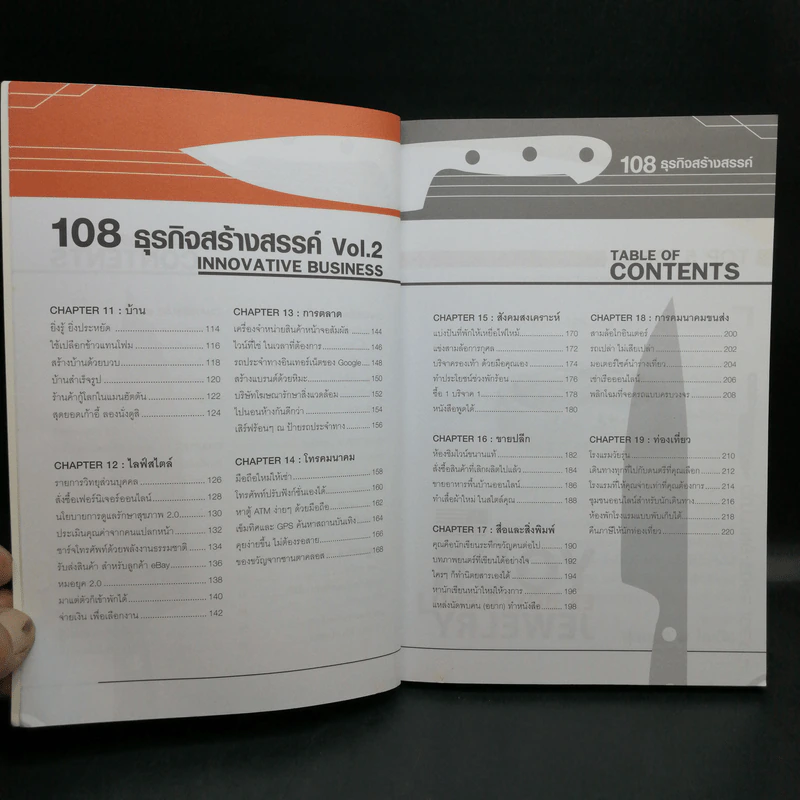 108 ธุรกิจสร้างสรรค์ Innovative Business Vol.1-2 รูปที่ 15