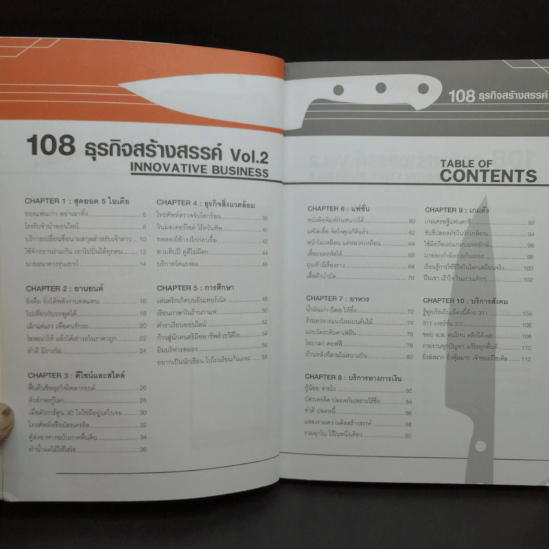 108 ธุรกิจสร้างสรรค์ Innovative Business Vol.1-2 รูปที่ 14