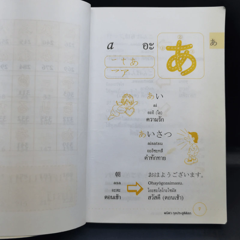 ญี่ปุ่นอะอิอุเอะโอะ 2000 คำ - พนิดา กุลประสูติดิลก รูปที่ 10