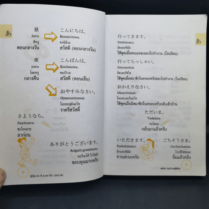 ญี่ปุ่นอะอิอุเอะโอะ 2000 คำ - พนิดา กุลประสูติดิลก รูปที่ 11