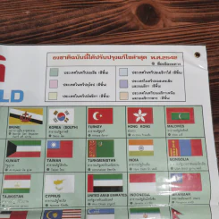 ธงนานาชาติ Flags of the World รูปที่ 2