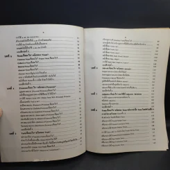Standard English Grammar - สำราญ คำยิ่ง รูปที่ 11