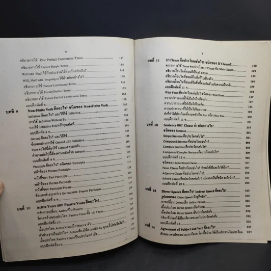 Standard English Grammar - สำราญ คำยิ่ง รูปที่ 12