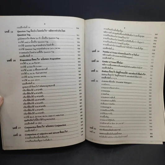 Standard English Grammar - สำราญ คำยิ่ง รูปที่ 13