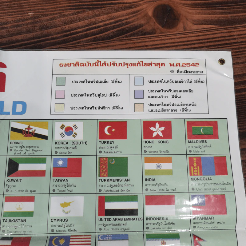 ธงนานาชาติ Flags of the World รูปที่ 2