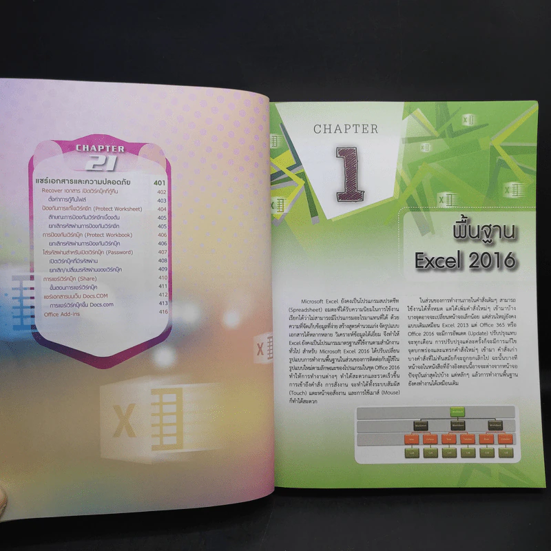 คู่มือใช้งาน Excel 2016 ฉบับสมบูรณ์ รูปที่ 19