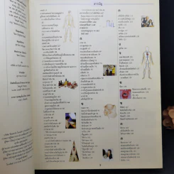 ความรู้เรื่องโรค - รีดเดอร์ส ไดเจสท์ รูปที่ 8