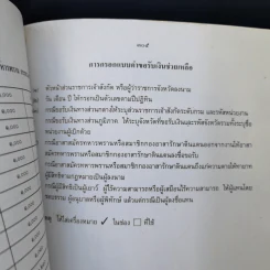 วิชาทหารสารบรรณ-2 เบี้ยหวัด บำเหน็จ บำนาญ รูปที่ 14