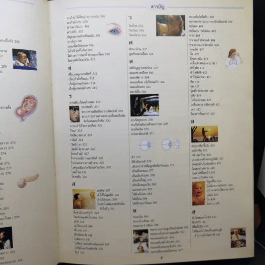 ความรู้เรื่องโรค - รีดเดอร์ส ไดเจสท์ รูปที่ 10