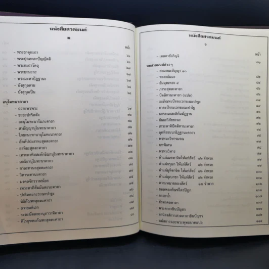 หนังสือสวดมนต์ วัดป่าภูหายหลง จ.นครราชสีมา รูปที่ 15
