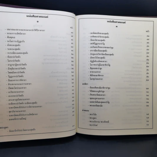 หนังสือสวดมนต์ วัดป่าภูหายหลง จ.นครราชสีมา รูปที่ 14