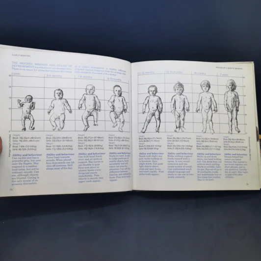 The Reader's Digest Mother and Baby Book รูปที่ 11
