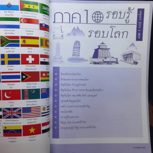 ความรู้รอบตัว ฉบับรอบรู้ 2556 รูปที่ 12