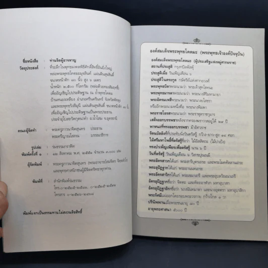 ท่านจิตผู้อาจหาญ หนังสือธรรมะ รูปที่ 8