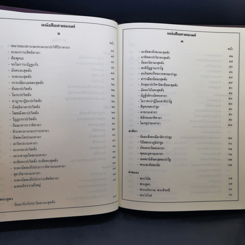 หนังสือสวดมนต์ วัดป่าภูหายหลง จ.นครราชสีมา รูปที่ 14
