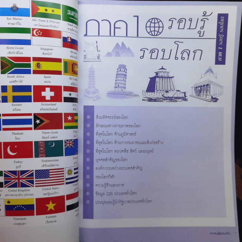 ความรู้รอบตัว ฉบับรอบรู้ 2556 รูปที่ 12
