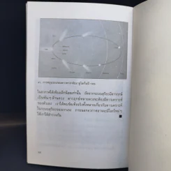 ดาวเคราะห์ชั้นนอกที่น่ารู้จัก - ชาญชัย อาจินสมาจาร รูปที่ 12