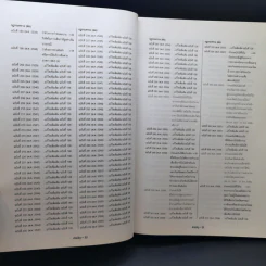 ประมวลรัษฎากร ฉบับสมบูรณ์ 2563 ฉบับสมบูรณ์ ณ 1 ม.ค.2563 รูปที่ 19