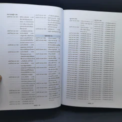 ประมวลรัษฎากร ฉบับสมบูรณ์ ปี 2562 รูปที่ 19