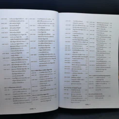 ประมวลรัษฎากร ฉบับสมบูรณ์ ปี 2562 รูปที่ 12