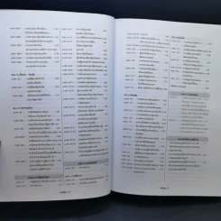 ประมวลรัษฎากร ฉบับสมบูรณ์ ปี 2562 รูปที่ 13