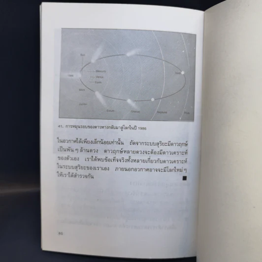 ดาวเคราะห์ชั้นนอกที่น่ารู้จัก - ชาญชัย อาจินสมาจาร รูปที่ 12