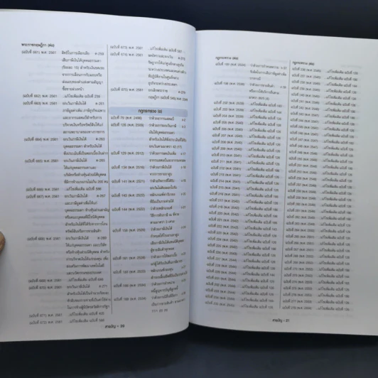 ประมวลรัษฎากร ฉบับสมบูรณ์ ปี 2562 รูปที่ 19