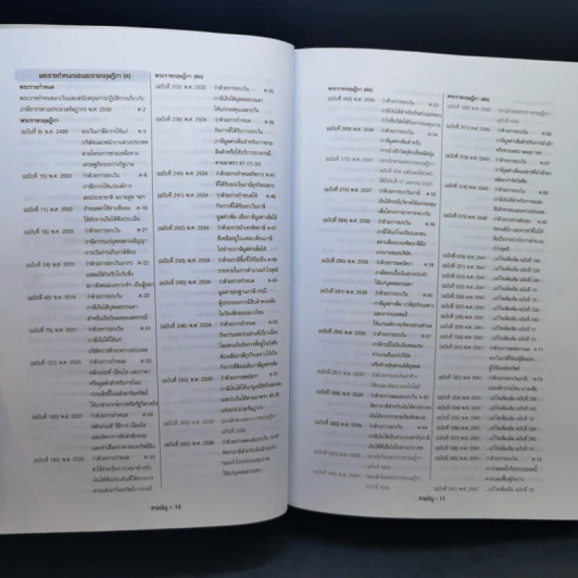 ประมวลรัษฎากร ฉบับสมบูรณ์ ปี 2562 รูปที่ 14