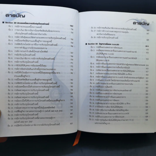 ประมวลตอบข้อหารือกรมสรรพากร - สมเดช โรจน์ศุรีเสถียร รูปที่ 21