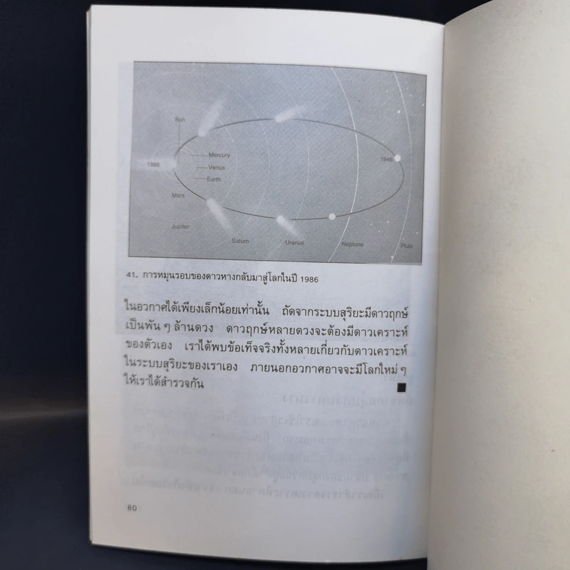 ดาวเคราะห์ชั้นนอกที่น่ารู้จัก - ชาญชัย อาจินสมาจาร รูปที่ 12