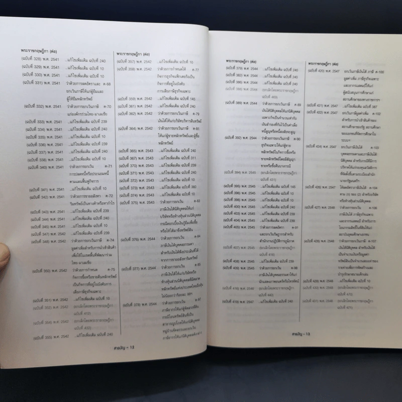 ประมวลรัษฎากร ฉบับสมบูรณ์ 2563 ฉบับสมบูรณ์ ณ 1 ม.ค.2563 รูปที่ 14