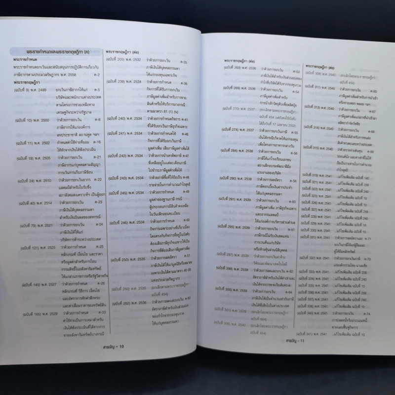 ประมวลรัษฎากร ฉบับสมบูรณ์ ปี 2562 รูปที่ 14