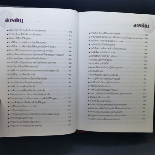 Code of Revenue Manual คู่มือประมวลรัษฎากร - สมเดช โรจน์คุรีเสถียร รูปที่ 13