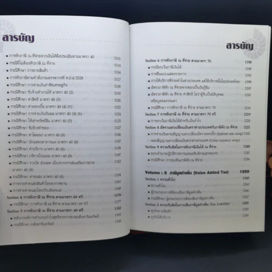 Code of Revenue Manual คู่มือประมวลรัษฎากร - สมเดช โรจน์คุรีเสถียร รูปที่ 15
