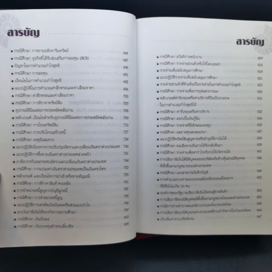 Code of Revenue Manual คู่มือประมวลรัษฎากร - สมเดช โรจน์คุรีเสถียร รูปที่ 12
