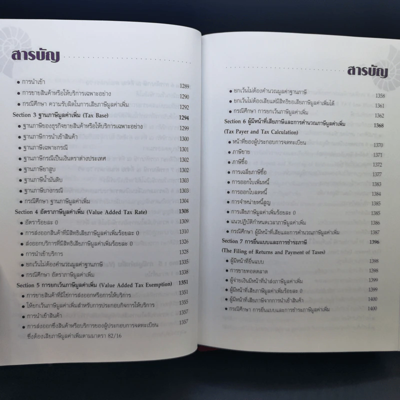 Code of Revenue Manual คู่มือประมวลรัษฎากร - สมเดช โรจน์คุรีเสถียร รูปที่ 16