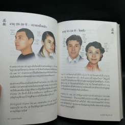 อ่านคนได้ใช้คนเป็น - Joey Yap รูปที่ 13