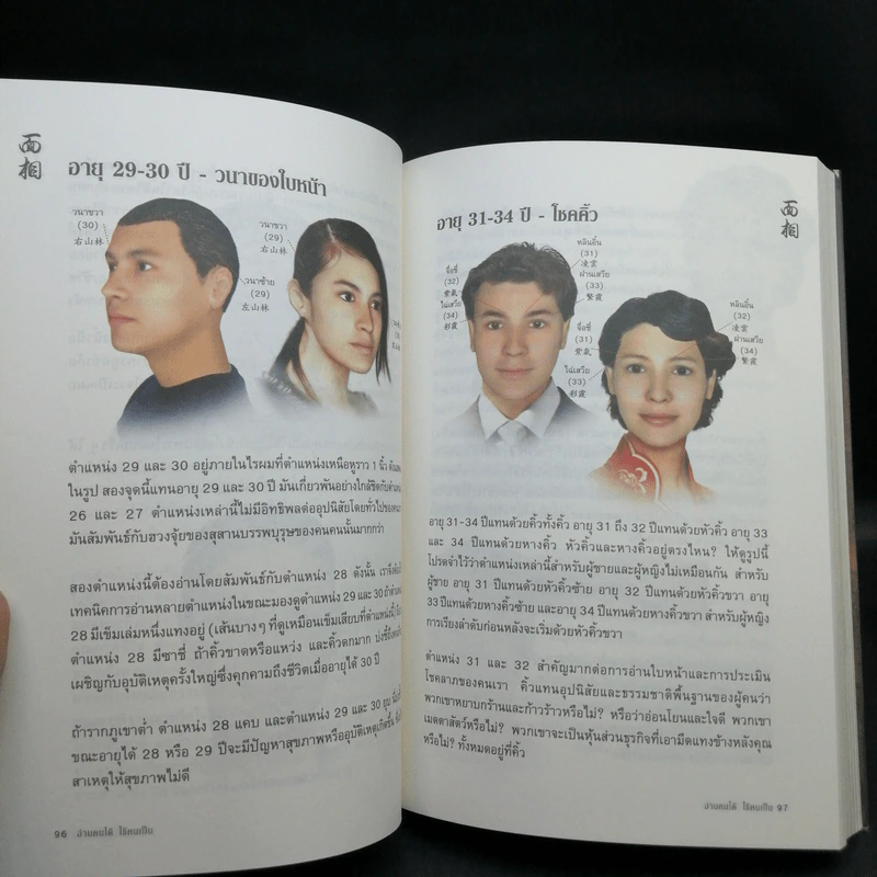 อ่านคนได้ใช้คนเป็น - Joey Yap รูปที่ 13