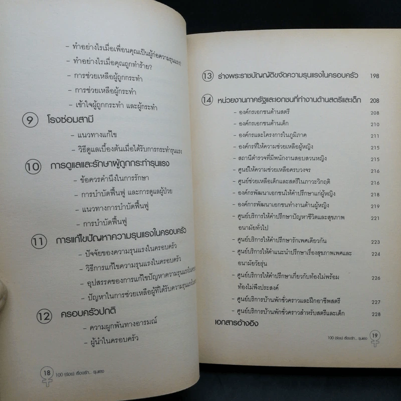 100 (ร้อย) เรื่อง รักรุนแรง - รศ.นพ.รณชัย คงสกนธ์ รูปที่ 12