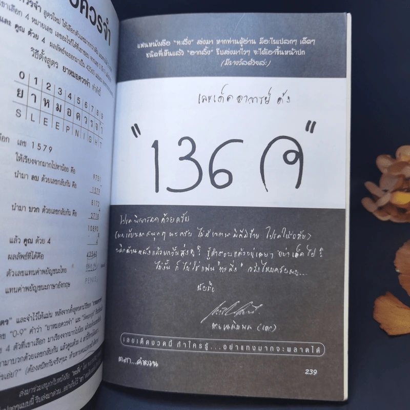 คำผวนกวนโอ๊ย หนังสือคลายเครียดสำหรับผู้ใหญ่ รูปที่ 12