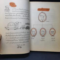 ความสุขของมะลิ - ต้องการ รูปที่ 11