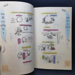 ไม่ไปโรงเรียนได้ไหมเนี่ย - Wan Wan รูปที่ 10