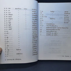 พุทธศาสนสุภาษิตนำชีวิตให้รุ่งเรือง - โกวิท ตั้งตรงจิตร รูปที่ 12