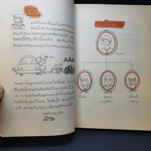 ความสุขของมะลิ - ต้องการ รูปที่ 11