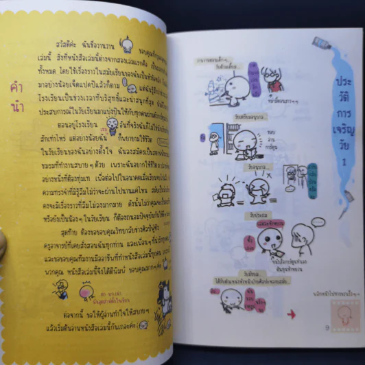 ไม่ไปโรงเรียนได้ไหมเนี่ย - Wan Wan รูปที่ 9