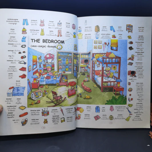 2000 Words ศัพท์ภาษาอังกฤษ 2000 คำ ฉบับสมบูรณ์ เล่ม 1 รูปที่ 12