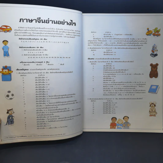 ศัพท์ภาษาจีน 1000 คำที่ควรรู้จัก รูปที่ 9