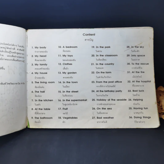 Children's Picture Dictionary พจนานุกรมภาพสำหรับเด็ก รูปที่ 10